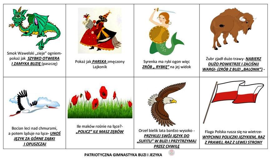 Wtorek 28.04.2020