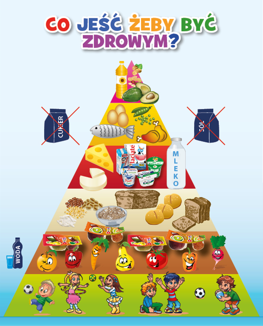 PIĄTEK 03.04.2020