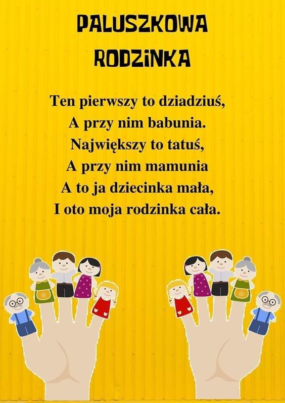 Wtorek 19.05.2020