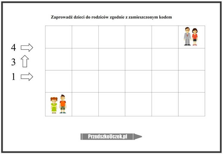 Czwartek 21.05.2020