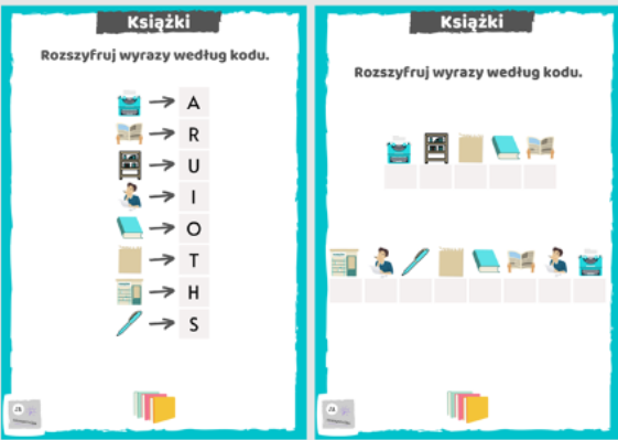 Poniedzialek 04 05 2020 Temat Tygodnia Jak Powstaje Ksiazka Temat Dnia Moje Ksiazki Miejskie Przedszkole Nr 38 W Czestochowie