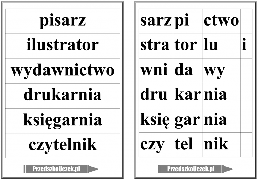 Środa 06.05.2020