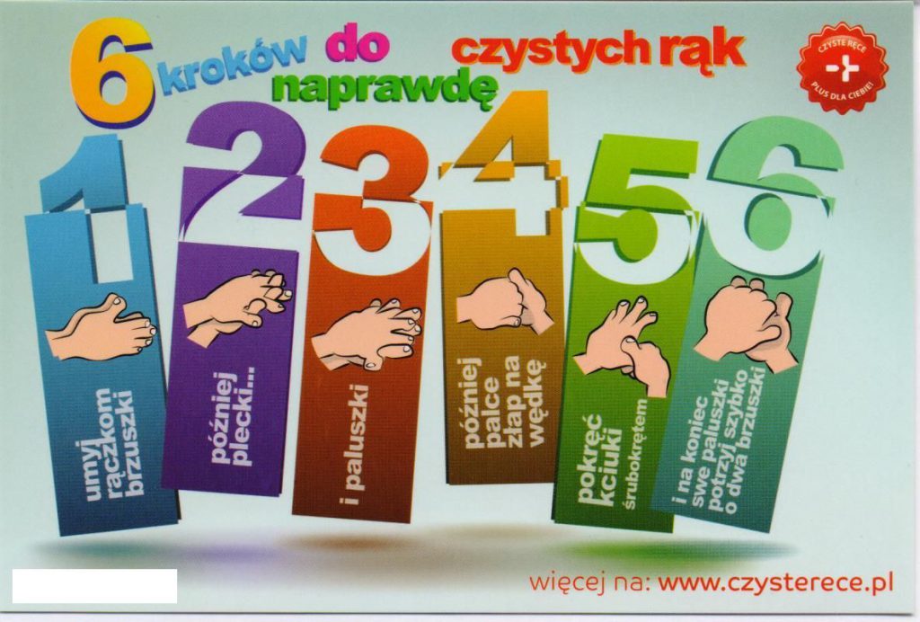CZWARTEK 14.05.2020