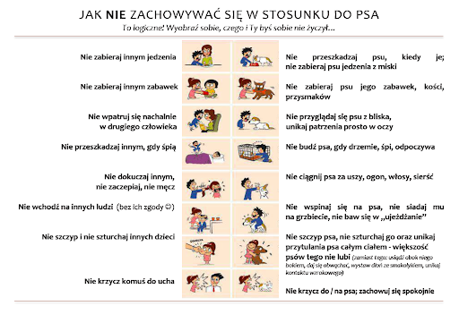 PIĄTEK 29.05.2020
