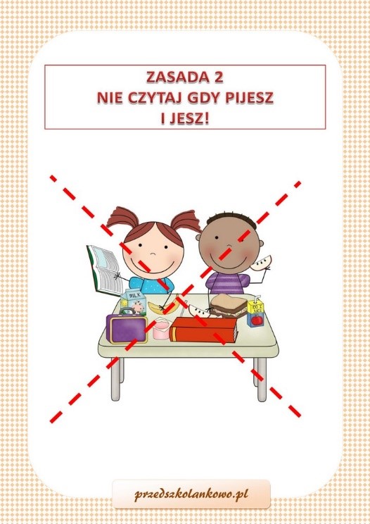 Czwartek 07.05.2020r.