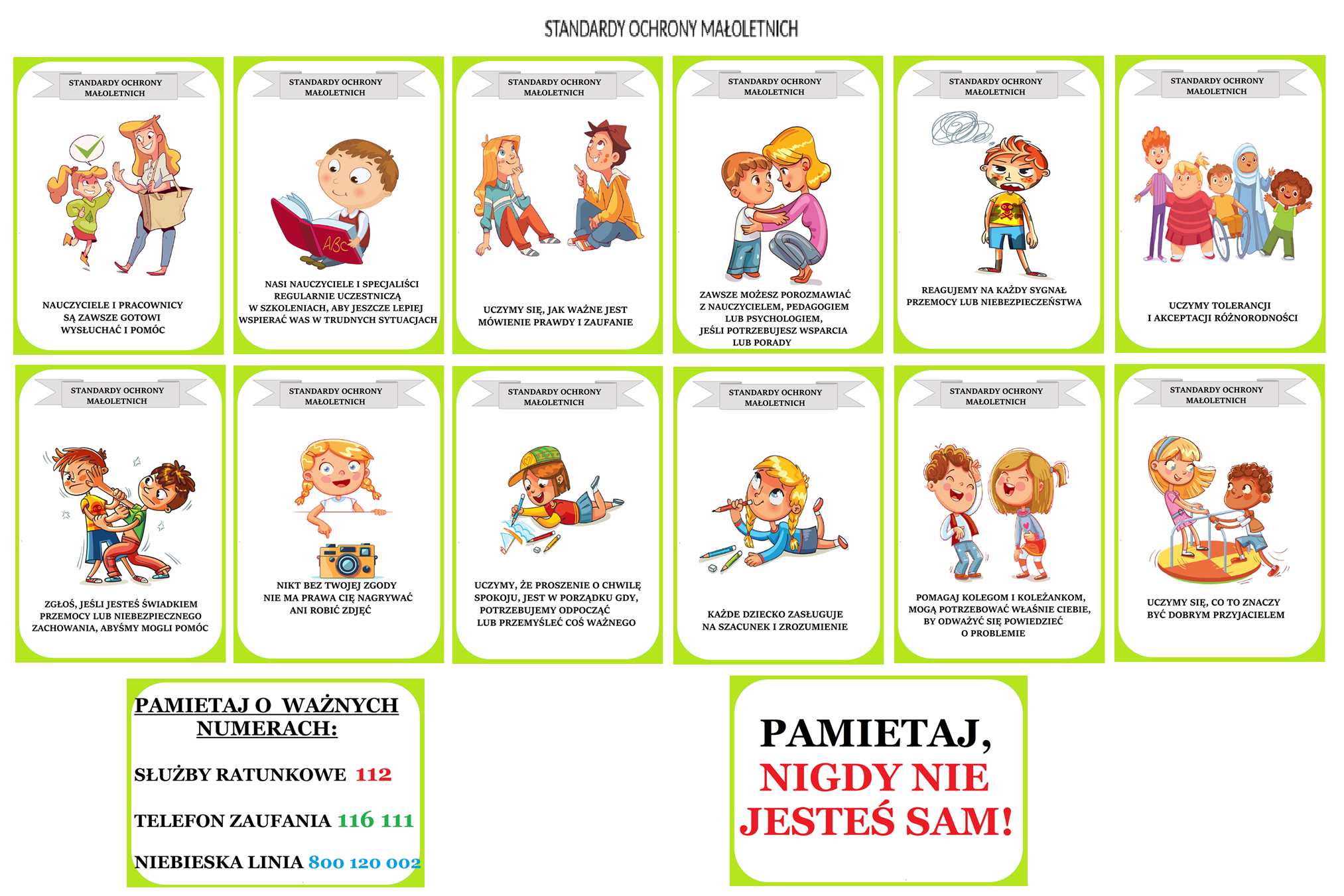 Standardy ochrony małoletnich