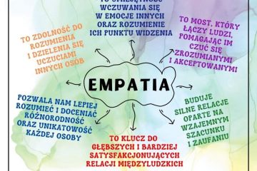 Empatia