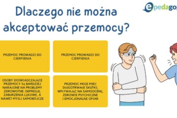 Kampania Dzieciństwo bez przmocy