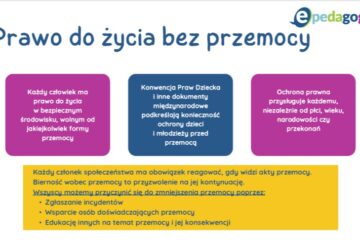 Kampania Dzieciństwo bez przmocy